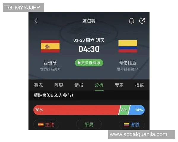 西班牙与哥伦比亚精彩对决视频回顾及赛后分析