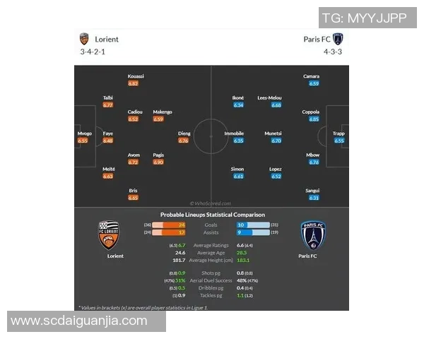 巴萨对阵里昂的比赛分析与胜负预测全面解析