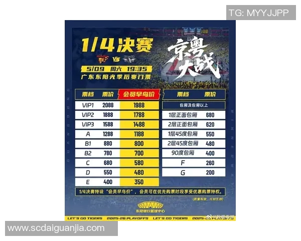 广东与山西篮球对决谁能胜出精彩赛事分析与预测